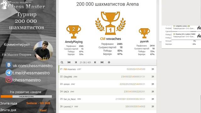 200 000 Шахматистов! Призовой турнир #Элита смотреть онлайн