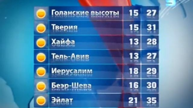 Перевод часов на летнее время (Channel 9 03-2011)