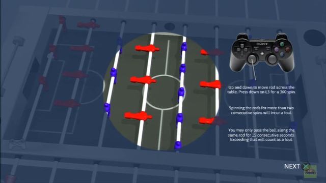Pro Foosball PS3 Review смотреть онлайн