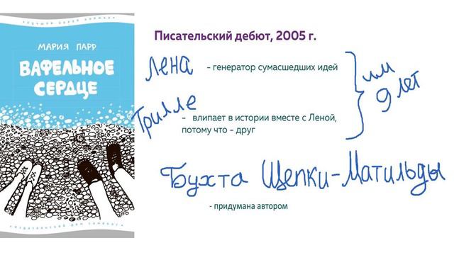 Мария Парр смотреть онлайн