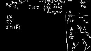 Теоретическая механика. Задание С1 (часть 3) из сборника Яблонского