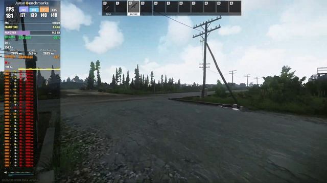 Escape from Tarkov 4K | RTX 4090 | Ryzen 9 7950X | Ultra & Low Settings | DLSS ON & OFF смотреть онлайн