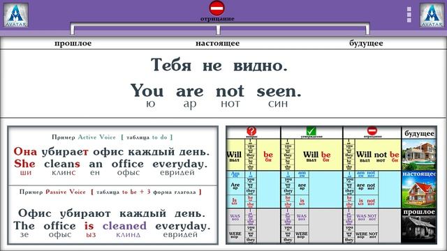 Полиглот Английский за 16 часов. Урок 16 смотреть онлайн