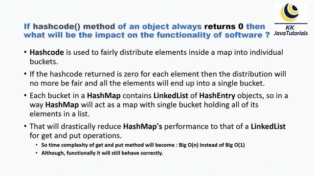 If hashcode() methodalways returns 0 then what will be the impact on the functionality of software смотреть онлайн