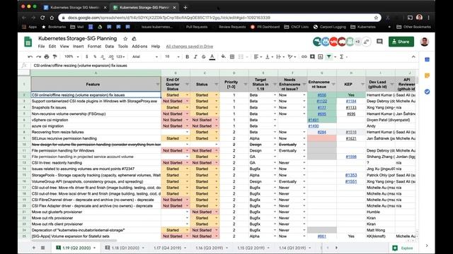 Kubernetes SIG Storage 20200423 смотреть онлайн