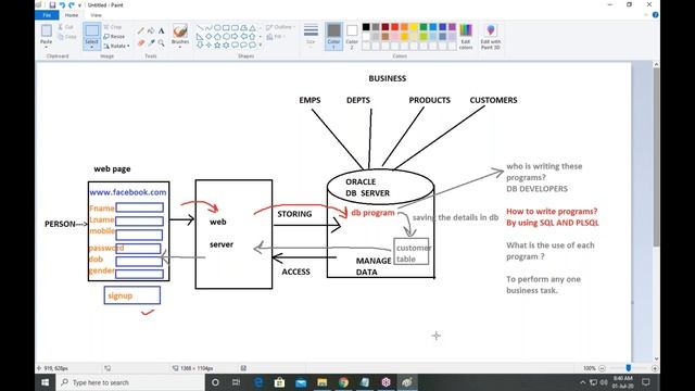 ORACLE 19c tutorial || Demo - 1 || by Mr. Dinesh On 01-07-2020 @8AM смотреть онлайн