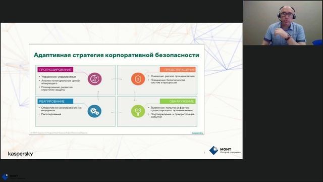 Kaspersky Optimum Security новый уровень защиты для небольших и средних рганизаций смотреть онлайн