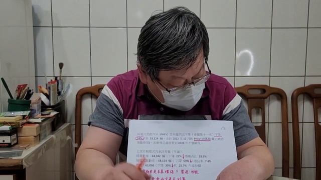 ( EP 2678 ) 補助縮減--德國電動車萎縮40%!!!消費者回頭購買燃油車！電動車維護成本過高導致Herz租車淘汰 2萬輛電動車。電動車真環保?電動車真划算?電動車技術真成熟?By 呂嘉峰醫 смотреть онлайн