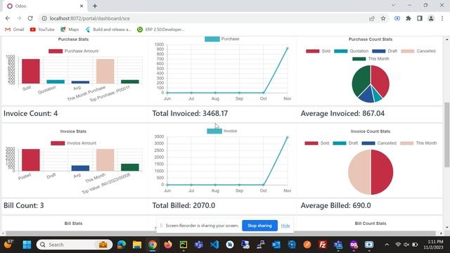 Portal User Dashboard Reports - Odoo смотреть онлайн