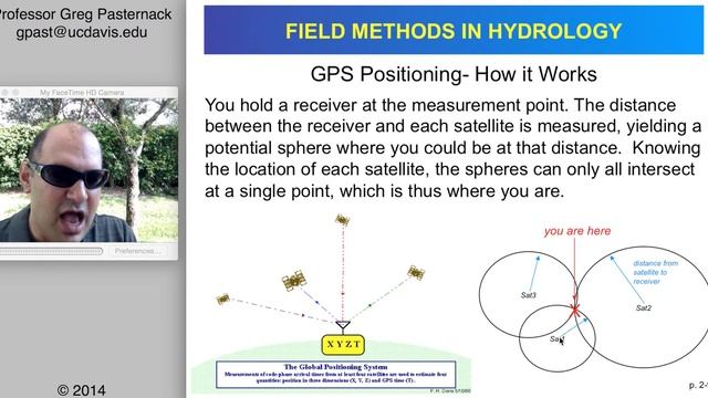 Field Methods in Hydrology, Chapter 2- Geographical Positioning Methods смотреть онлайн