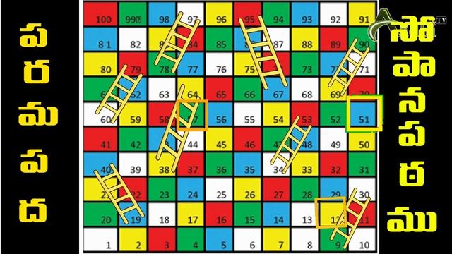 Secret behind Snake & Ladders Game History | how to play Snake & Ladders (2018 latest) смотреть онлайн