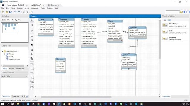 DBMS 01 | Questions_Set_15 | Java Institue смотреть онлайн