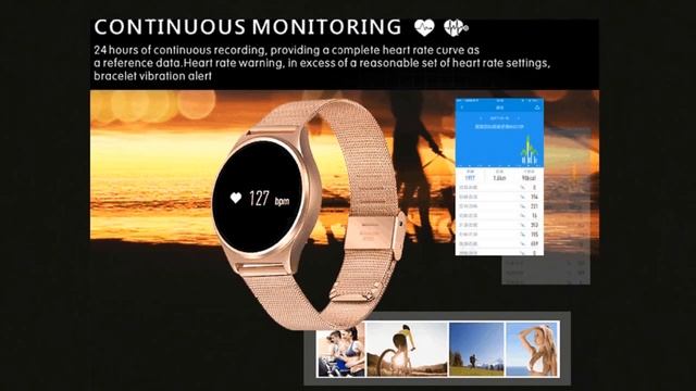 M7 Smart Watch Blood Pressure Heart Rate Monitor for iPhone Android смотреть онлайн
