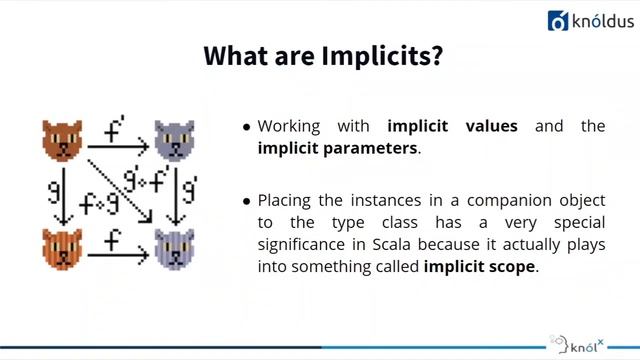 Getting started with Scala Cats смотреть онлайн