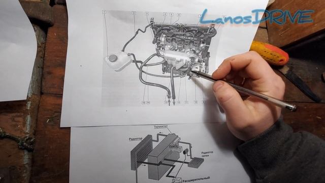 Как уменьшить расход топлива и ускорить прогрев двигателя! Печка станет греть лучше! смотреть онлайн