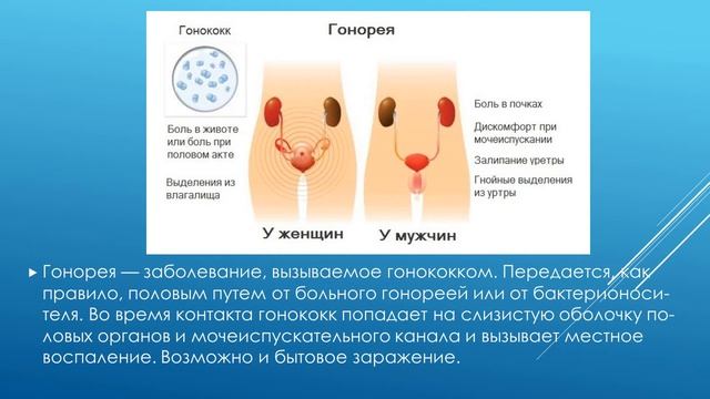 Инфекции передаваемые половым путем смотреть онлайн