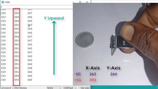 How To Interface ADXL335 Analog Accelerometer Sensor With Arduino смотреть онлайн