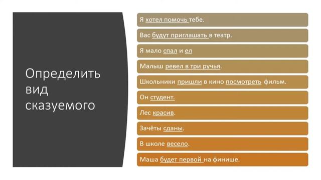 Виды сказуемых. Задание №2 ОГЭ по русскому. Простое глагольное, составное именное и глагольное смотреть онлайн