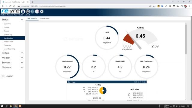 OpenWrt 21.02.7 Clash-Wall 19.06.23 x86-64 Bit | REYRE-WRT смотреть онлайн