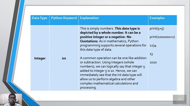The Ultimate Python Programming Course: Follow Along смотреть онлайн