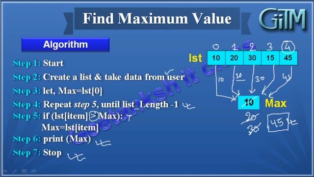 #16 Chapter- 5 Function O Level | A Level |GIITM смотреть онлайн