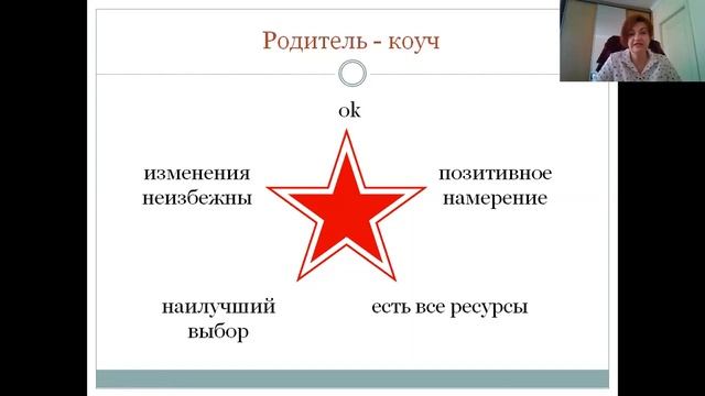 Авторитарное или гуманное воспитание смотреть онлайн