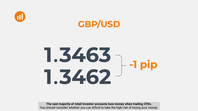 What is a pip? смотреть онлайн