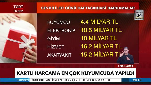 #CANLI | Tuna Öztunç Ile TGRT Ana Haber - 26 Şubat 2024 – TGRT Haber