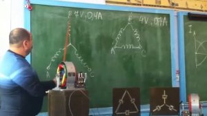 Трёхфазный переменный ток. Соединение «звезда» и «треугольник»
