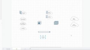 5.Основы документирования сетей. L3 схема сети