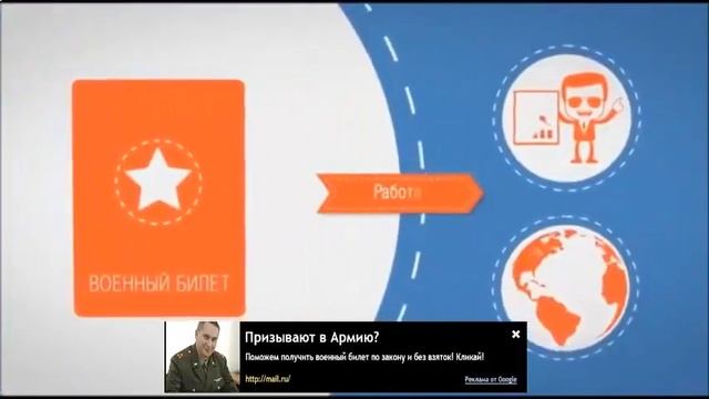 Watch Ответственность За Неполучение Военного Билета - Белый Билет Военкомат смотреть онлайн