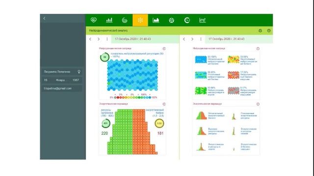 NAYUTA Что показало тестирование смотреть онлайн