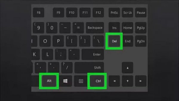 How to use Control-Alt-Delete