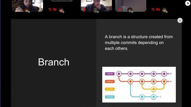 Introduction à GIT 2/7 - Introduction to GIT 2/7 смотреть онлайн