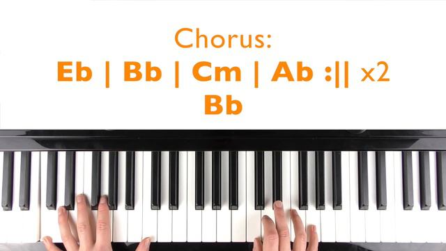 How to play BEFORE YOU GO - Lewis Capaldi Piano Chords Tutorial смотреть онлайн