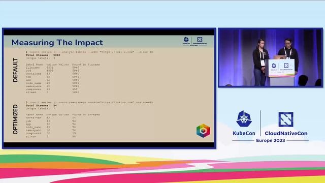 Hazardous Defaults: Managing Cardinality and Performance for Your Lo... Derek Cavanaugh & Sara Moor смотреть онлайн