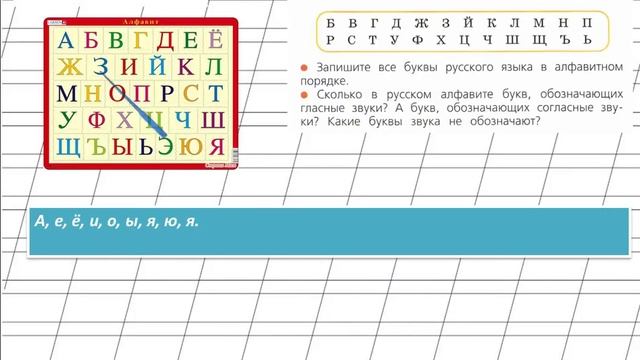 Страница 82 Упражнение 122 «Русский алфавит...» - Русский язык 2 класс (Канакина, Горецкий) Часть 1 смотреть онлайн