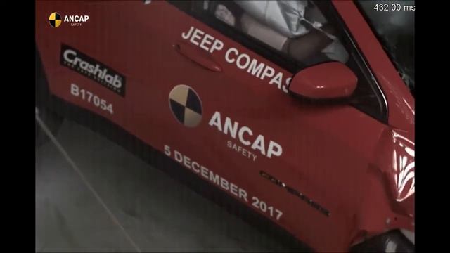 Jeep Compass 2018 Crash Test смотреть онлайн