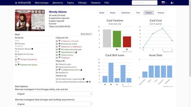 Колода Венди из базы и «Данвича». Карточный «Ужас Аркхэма» смотреть онлайн