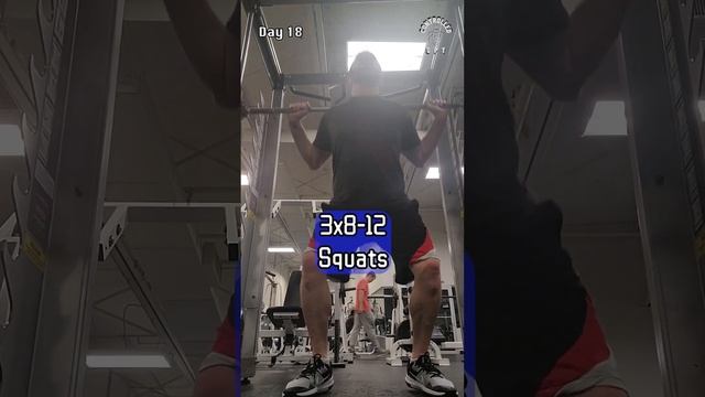 ChatGPT Controls Me - Day 18 - Full Day смотреть онлайн