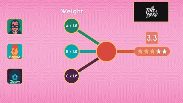 How Neural Networks Work смотреть онлайн