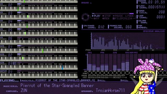 MML Bits - Pierrot of the Star-Spangled Banner (Touhou Kanjuden ~ Legacy of Lunatic Kingdom) [PC-98 смотреть онлайн