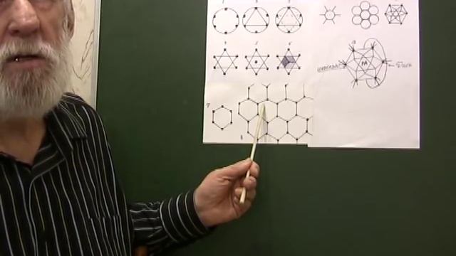 Свет Солнца и есть Эфир смотреть онлайн