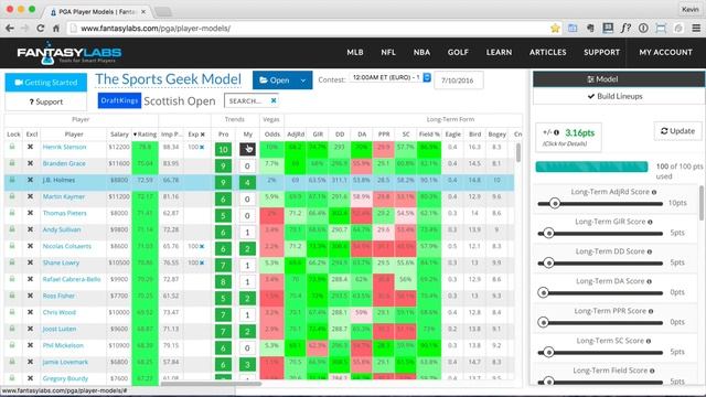DraftKings Scottish Open Picks смотреть онлайн