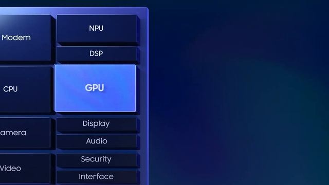 Samsung Galaxy S21 Ultra - EXYNOS is the new KING. смотреть онлайн
