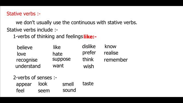 Learn Present continuous JUST in 5 minutes || With Exercises смотреть онлайн