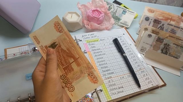 #3 долг в 58 тыщ. 3 кредитные карты. распределение денег по конвертам. планирование бюджета. смотреть онлайн