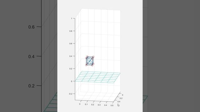 Bouncing cube with zero v0 смотреть онлайн