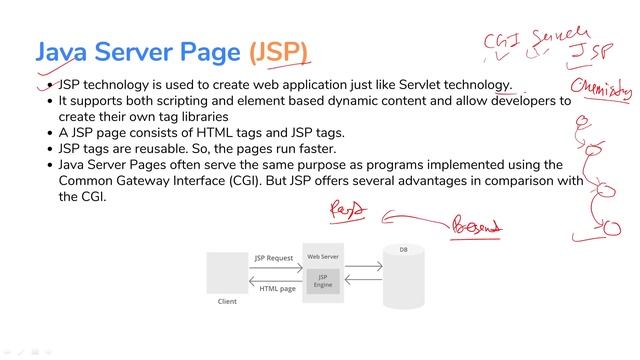 Unit 5: Servlets and Java Server Pages (JSP) Web Technology AKTU With Notes | BTech 3rd Year KCS 60 смотреть онлайн