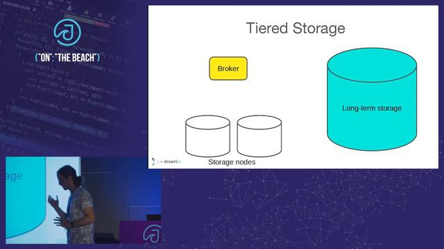 JOTB19 - Infinite Topic Backlogs with Apache Pulsar by Ivan Kelly смотреть онлайн